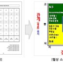 대림문화사