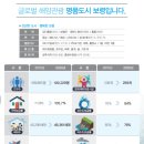 보령-웅천-150 이미지