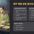 채무자 채무불이행 채무조정 탕감 2025