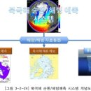현대석유얼음 이미지