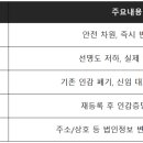 예송법무사사무소