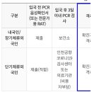 올림피아병원 이미지