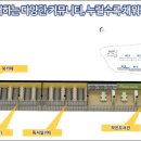 괴정 한신더휴아파트 이미지
