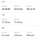 다숲민박 이미지