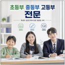 구름사탕 (CLOUD CANDY) | <초등 영어 학습 안내 및 학습법>