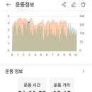 에덴파크모텔 이미지