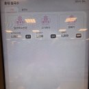 홍대쌀국수이마트속초점 이미지
