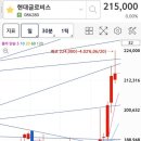 (주)피앤에스네트웍스 이미지