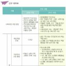 이레학원 이미지