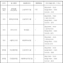 경북이비인후과의원 이미지