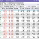 주식회사 비엠아이