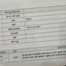 민트소아청소년과의원 네이버블로그