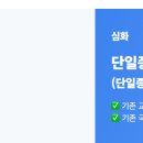 레버리지 투자 이러닝 이수 후기 (금융투자교육원)
