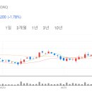 동탄산단9길 이미지