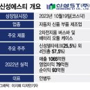 신성기술 이미지