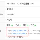 한성건영(주) 이미지