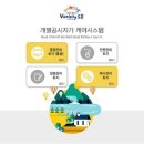 수케어시스템 이미지