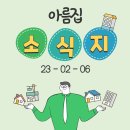(환지지구)PC-06 | 금리가 높은 거야? 낮은 거야? (아름집 소식지 23-02-06)