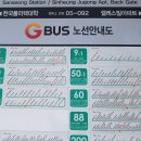 남한산성 성곽일주 트레킹(안) 이미지