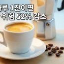 아메리카노 - 김해시 가락로23번길 7 | 아메리카노