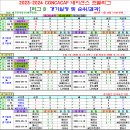 2023-2024 북중미카리브 네이션스리그 조별리그 경기일정 및 결과 [2023-11-20 12:00 현재] 이미지