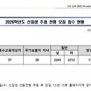 서울교육대학교부설초등학교 이미지