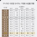 강원산업가스 이미지