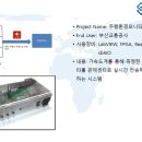에스씨브이(scv)