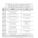 한국조향강사협회
