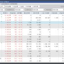 피제이유통 이미지