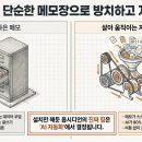젬마 4 사용법 완벽 정리 – Ollama 설치부터 옵시디언 + 텔레그램 AI 자동화 파이프라인 구축까지 (2026)
