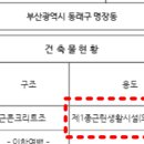 명장내과의원 이미지