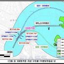 오륜 네이버블로그