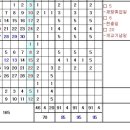 충북고등학교 이미지