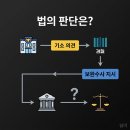 빽다방청주 - 청주시 상당구 중고개로141번길 11-1 | 빽다방청주