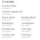 이화자연약국 이미지