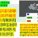 부산 CBS 이미지