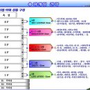 그랜드메디컬타워 이미지