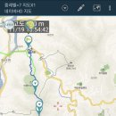 덕일 이미지