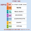 유니시티부동산중개사무소 | 🌲착한금액 35B매매🌲 창원중동유니시티2단지 203동 슬세권상권 개방감 좋아요. 실입주가능