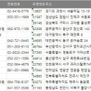 한우리독서토론논술인천서구지부 | 전국 논술학원 주소록, 전화번호부 DB