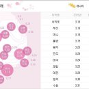 진달래북