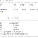 서초대로46길 19-12 이미지