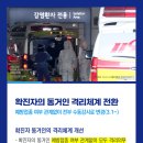 광교장내과의원 네이버블로그