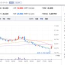 주식회사프로텍