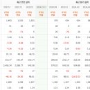 엠디에스(MDS) 이미지