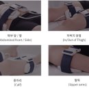 노블경희한의원 | 성남 노블쉐이프 경희대인한의원