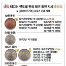 동전 Daum카페