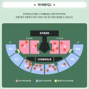 어썸나인 | 🌸💗 엔플라잉, 프로미스나인 성공 및 실패 후기 (25년 7월 8일)💗 🌸