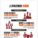 최강스카이(SKY)학원